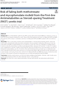 Cover page: Risk of failing both methotrexate and mycophenolate mofetil from the First-line Antimetabolites as Steroid-sparing Treatment (FAST) uveitis trial.