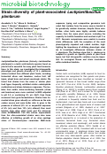 Cover page: Strain diversity of plant‐associated Lactiplantibacillus plantarum