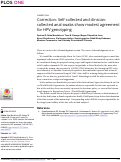 Cover page: Correction: Self-collected and clinician-collected anal swabs show modest agreement for HPV genotyping.