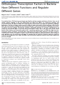 Cover page: Orthologous Transcription Factors in Bacteria Have Different Functions and Regulate Different Genes