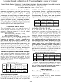 Cover page: Learning through verbalization (2): Understanding the concept of "schema"