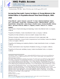 Cover page: Increasing Pancreatic Cancer Incidence in Young Women in the United States: A Population-Based Time-Trend Analysis, 2001-2018.