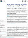 Cover page: NPAS4 recruits CCK basket cell synapses and enhances cannabinoid-sensitive inhibition in the mouse hippocampus