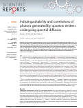 Cover page: Indistinguishability and correlations of photons generated by quantum emitters undergoing spectral diffusion