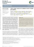 Cover page: Lattice strain causes non-radiative losses in halide perovskites