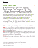 Cover page: Role of Polyunsaturated Fat in Modifying Cardiovascular Risk Associated With Family History of Cardiovascular Disease: Pooled De Novo Results From 15 Observational Studies.