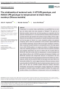 Cover page: The relationship of maternal rank, 5‐HTTLPR genotype, and MAOA‐LPR genotype to temperament in infant rhesus monkeys (Macaca mulatta)