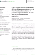 Cover page: RNA sequencing analysis revealed differentially expressed genes and their functional annotation in porcine longissimus dorsi muscle affected by dietary lysine restriction