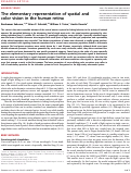 Cover page: The elementary representation of spatial and color vision in the human retina