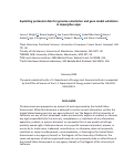 Cover page: Exploiting proteomic data for genome annotation and gene model validation in Aspergillus niger