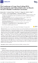 Cover page: The Landscape of Long Non-Coding RNA Dysregulation and Clinical Relevance in Muscle Invasive Bladder Urothelial Carcinoma.
