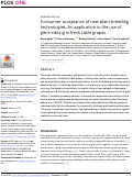 Cover page: Consumer acceptance of new plant-breeding technologies: An application to the use of gene editing in fresh table grapes