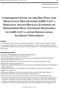 Cover page: Comparison Study of the Bio-Plex and Meso Scale Multiplexed SARS-CoV-2 Serology Assays Reveals Evidence of Diminished Host Antibody Responses to SARS-CoV-2 after Monoclonal Antibody Treatment