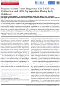 Cover page: Frequent Malaria Drives Progressive Vδ2 T-Cell Loss, Dysfunction, and CD16 Up-regulation During Early Childhood