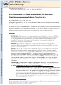 Cover page: Risk of Infection and Death due to Methicillin- Resistant Staphylococcus aureus in Long-Term Carriers