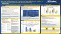 Cover page of Improving Self-Management of Chemotherapy Induced Nausea and Vomiting in Patients with Breast Cancer through Nurse-Led Education