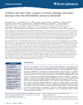 Cover page: COVID-19 and CAR-T cells: current challenges and future directions-a report from the EPICOVIDEHA survey by EHA-IDWP