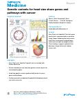 Cover page: Genetic variants for head size share genes and pathways with cancer