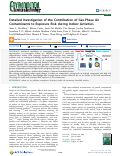 Cover page: Detailed Investigation of the Contribution of Gas-Phase Air Contaminants to Exposure Risk during Indoor Activities