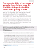 Cover page: Poor reproducibility of percentage of normally shaped sperm using the World Health Organization Fifth Edition strict grading criteria