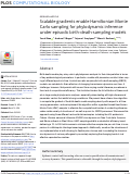 Cover page: Scalable gradients enable Hamiltonian Monte Carlo sampling for phylodynamic inference under episodic birth-death-sampling models.