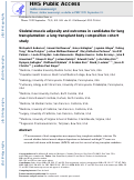 Cover page: Skeletal muscle adiposity and outcomes in candidates for lung transplantation: a lung transplant body composition cohort study.