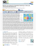 Cover page: Rigorous Accounting for Dependent Scattering in Thick and Concentrated Nanoemulsions.