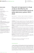 Cover page: Dog and cat exposures to drugs of abuse identified by the California animal health and food safety laboratory system 2013-2023.