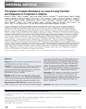 Cover page: The Impact of Insulin Resistance on Loss of Lung Function and Response to Treatment in Asthma.