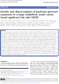 Cover page: Genetic and clinical analyses of psychosis spectrum symptoms in a large multiethnic youth cohort reveal significant link with ADHD.
