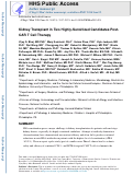 Cover page of Kidney Transplantation in Two Highly Sensitized Candidates after CAR T-Cell Therapy.