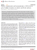 Cover page: Genetic requirements and transcriptomics of Helicobacter pylori biofilm formation on abiotic and biotic surfaces