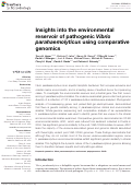 Cover page: Insights into the environmental reservoir of pathogenic Vibrio parahaemolyticus using comparative genomics