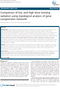 Cover page: Comparison of low and high dose ionising radiation using topological analysis of gene coexpression networks