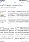 Cover page: Gene expression responses of threespine stickleback to salinity: implications for salt-sensitive hypertension