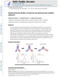 Cover page: Single-molecule studies of classical and desmosomal cadherin adhesion