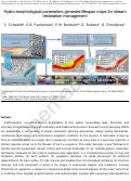 Cover page: Hydro-morphological parameters generate lifespan maps for stream restoration management.