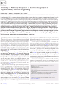 Cover page: Diversity of Antibody Responses to Borrelia burgdorferi in Experimentally Infected Beagle Dogs