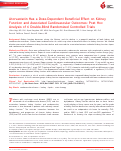 Cover page: Atorvastatin Has a Dose‐Dependent Beneficial Effect on Kidney Function and Associated Cardiovascular Outcomes: Post Hoc Analysis of 6 Double‐Blind Randomized Controlled Trials