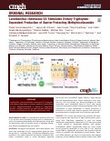 Cover page: Lactobacillus rhamnosus GG Stimulates Dietary Tryptophan-Dependent Production of Barrier-Protecting Methylnicotinamide.