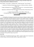Cover page of Operando Depth-Resolved Measurement of Solvation Entropy, Interfacial Transport, and Charge-Transfer Kinetics in Lithium-Ion Batteries