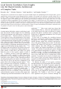 Cover page: Local Genetic Correlation Gives Insights into the Shared Genetic Architecture of Complex Traits