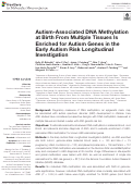Cover page: Autism-Associated DNA Methylation at Birth From Multiple Tissues Is Enriched for Autism Genes in the Early Autism Risk Longitudinal Investigation