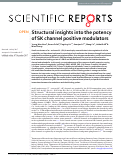 Cover page: Structural insights into the potency of SK channel positive modulators