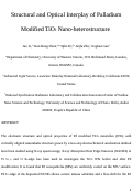 Cover page: Structural and Optical Interplay of Palladium-Modified TiO2 Nanoheterostructure