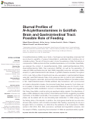 Cover page: Diurnal Profiles of N-Acylethanolamines in Goldfish Brain and Gastrointestinal Tract: Possible Role of Feeding