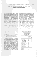 Cover page: Mode of Action and Properties of a Plant Virus Inhibitor in Citrus Extracts