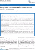Cover page: Deciphering chemotaxis pathways using cross species comparisons