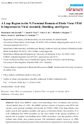 Cover page: A loop region in the N-terminal domain of Ebola virus VP40 is important in viral assembly, budding, and egress.