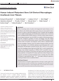 Cover page: Human Induced Pluripotent Stem Cell-Derived Macrophages Ameliorate Liver Fibrosis
